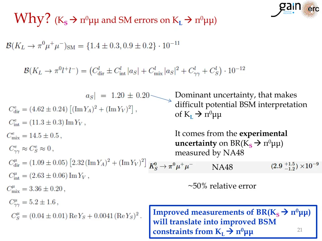 why k s 0 and sm errors on k l 0