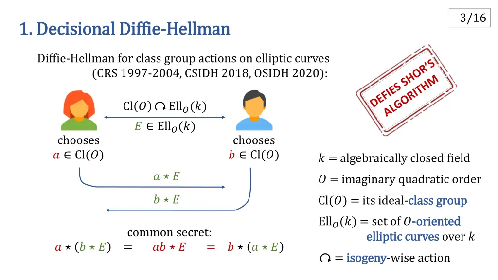 slide4