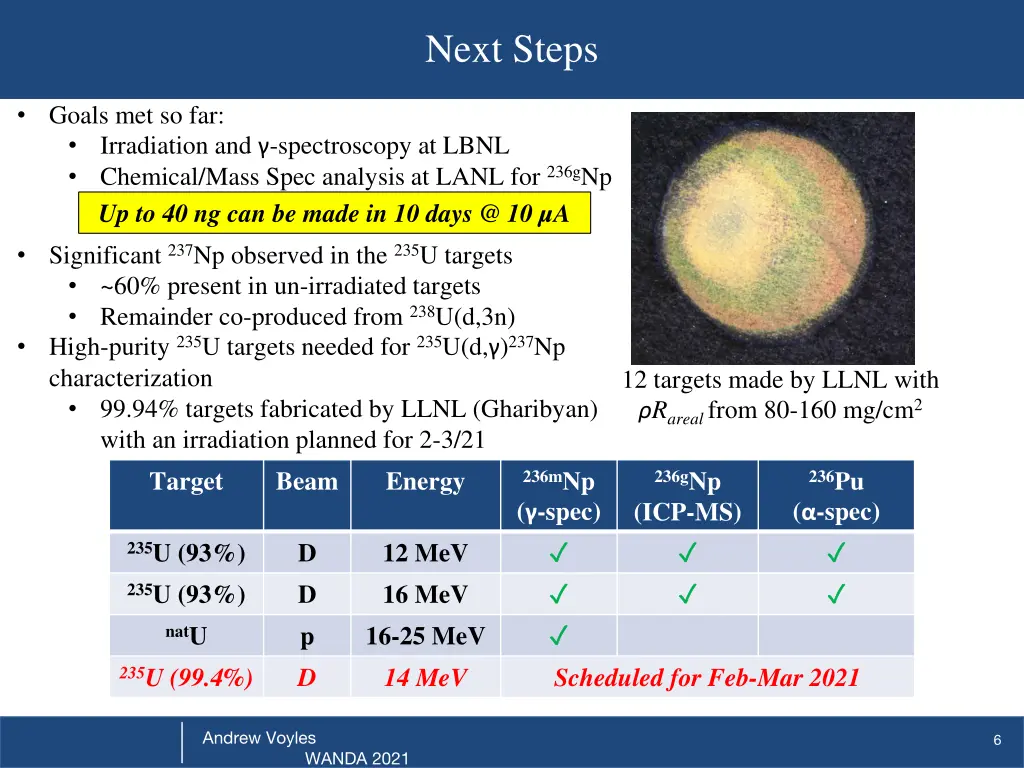 next steps