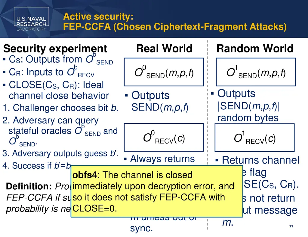 active security fep ccfa chosen ciphertext 1