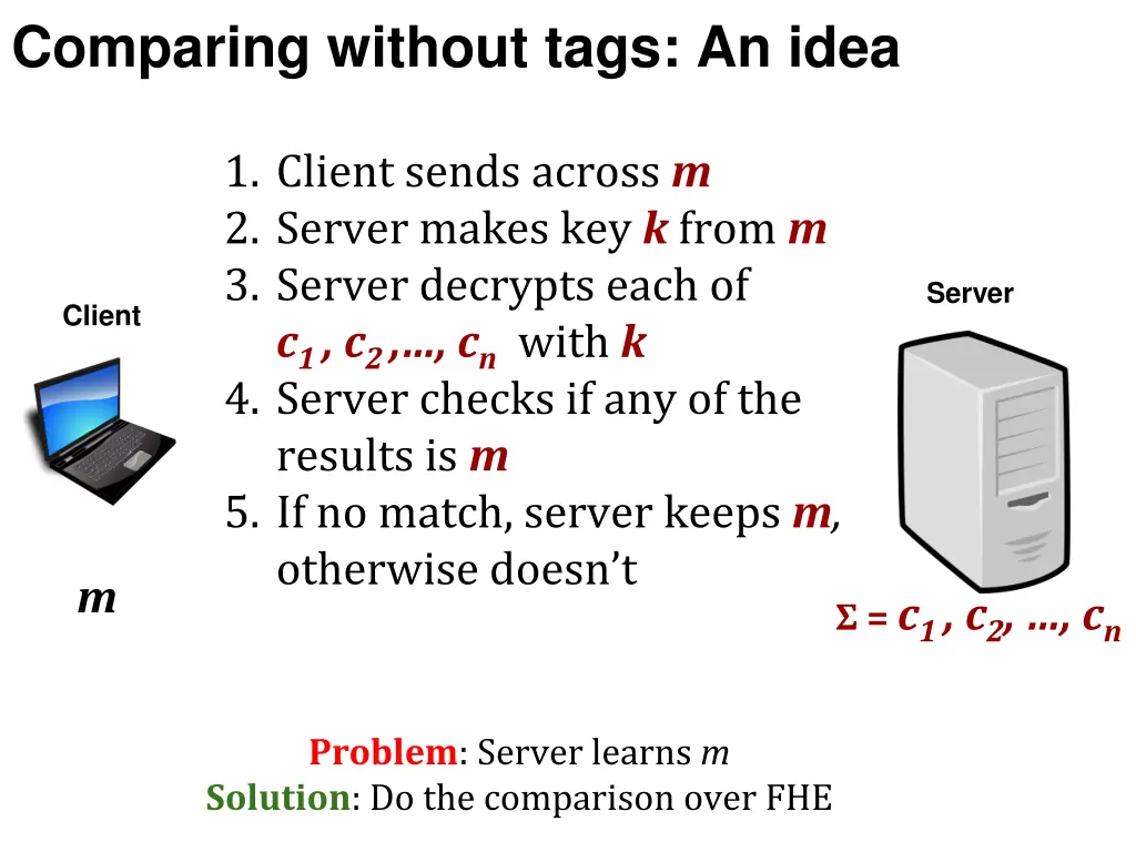 comparing without tags an idea
