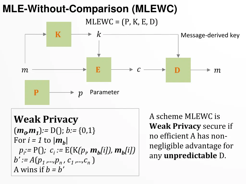 mle without comparison mlewc mlewc p k e d