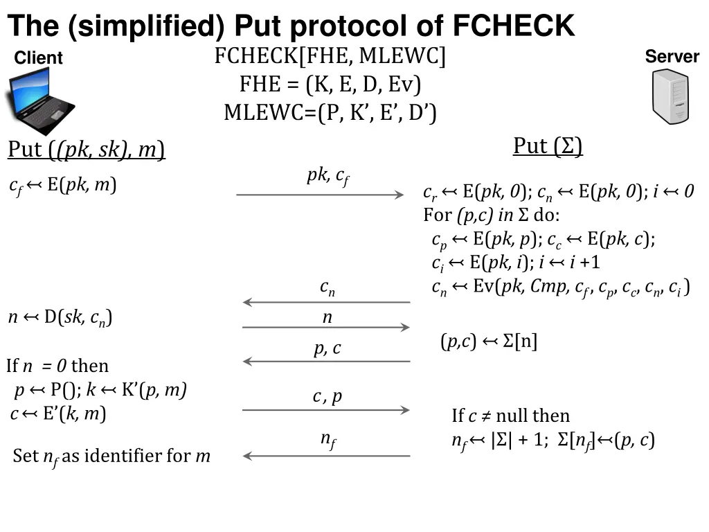 the simplified put protocol of fcheck fcheck 1