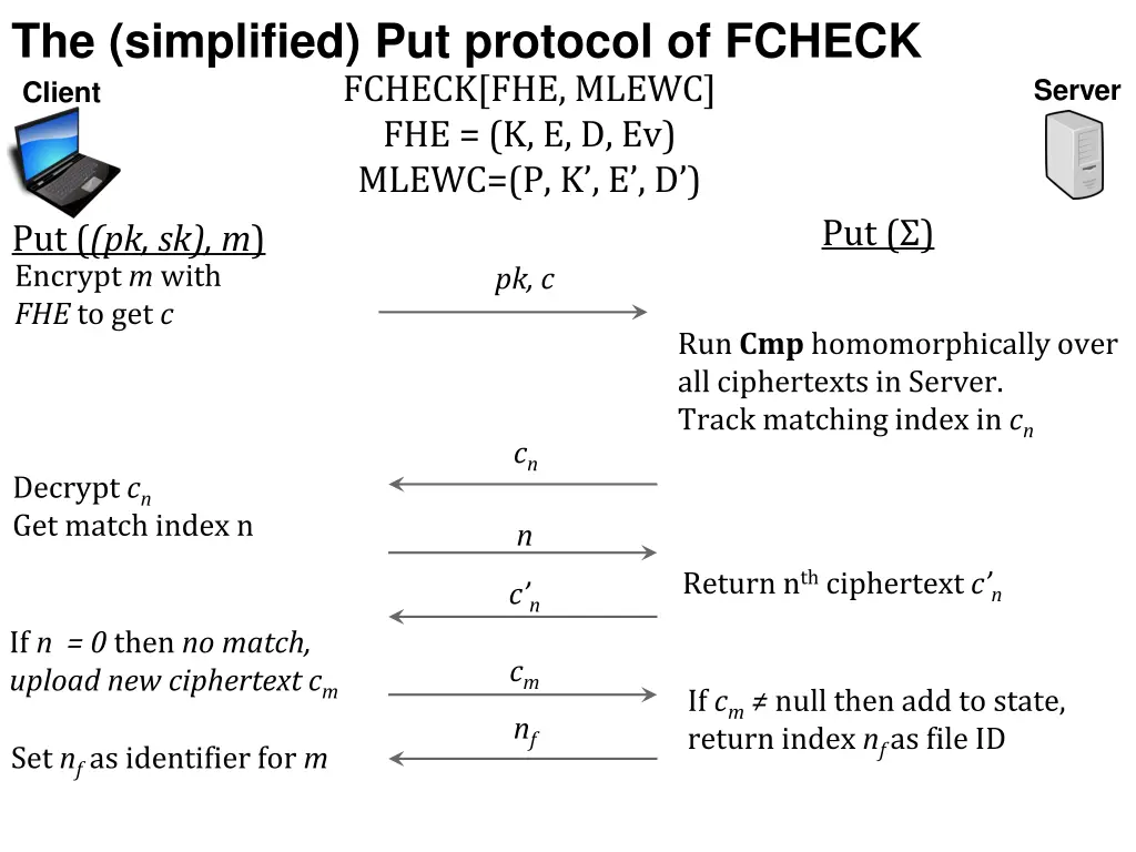 the simplified put protocol of fcheck fcheck