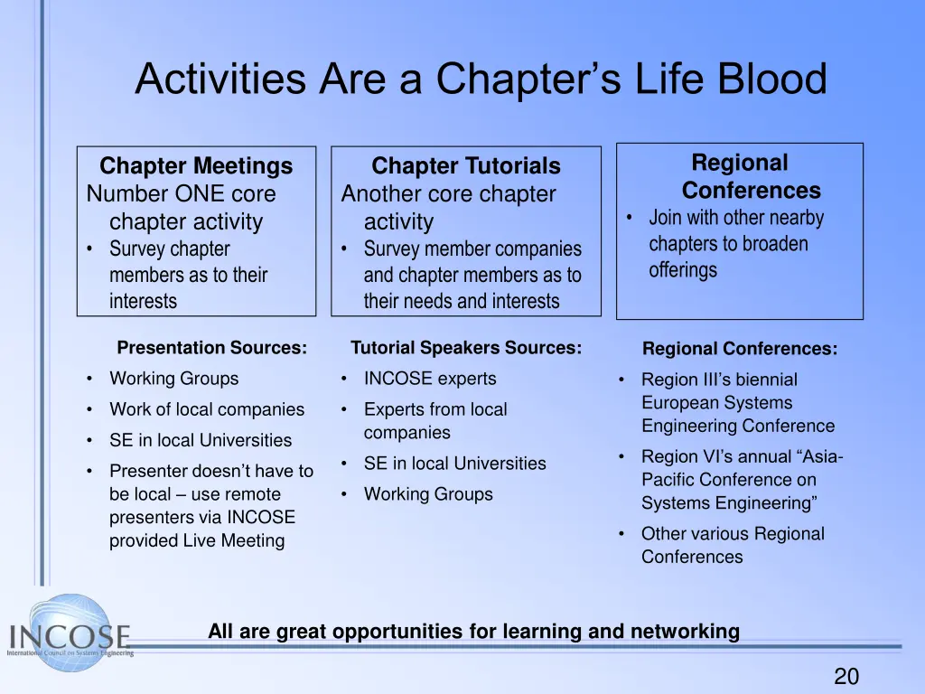 activities are a chapter s life blood