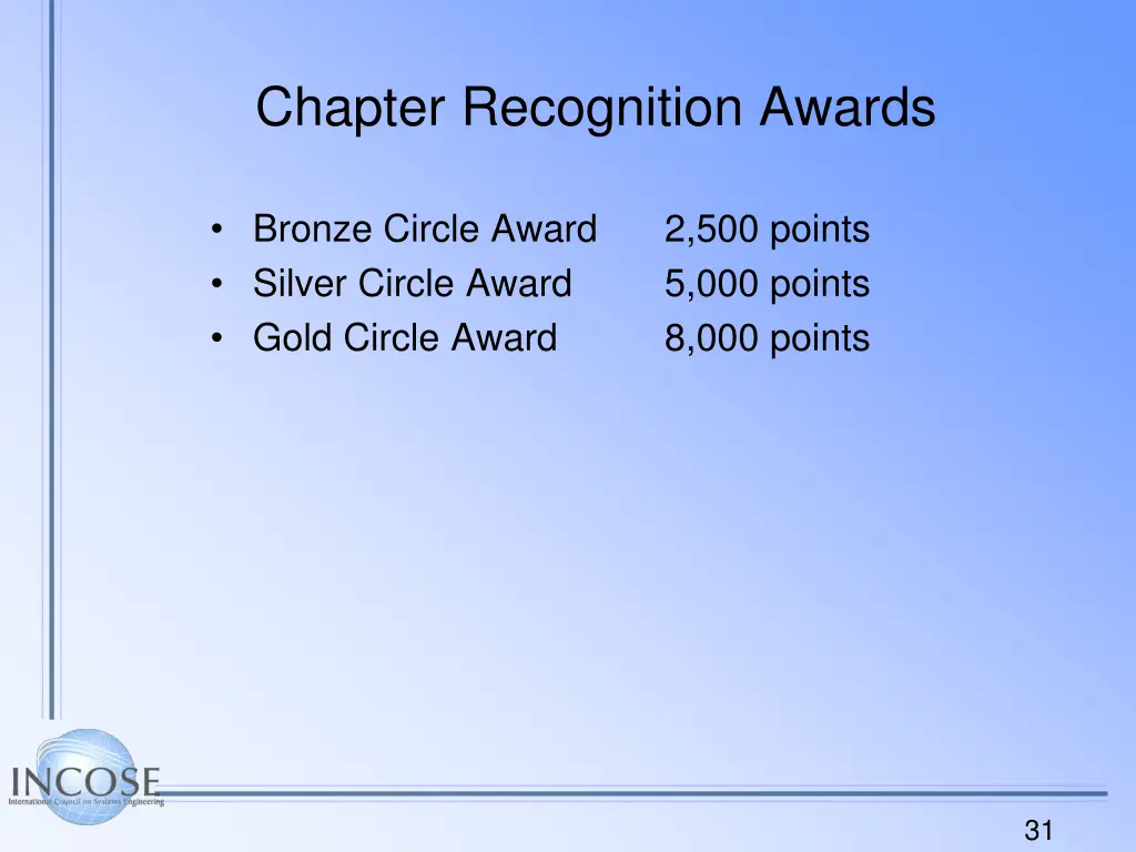 chapter recognition awards