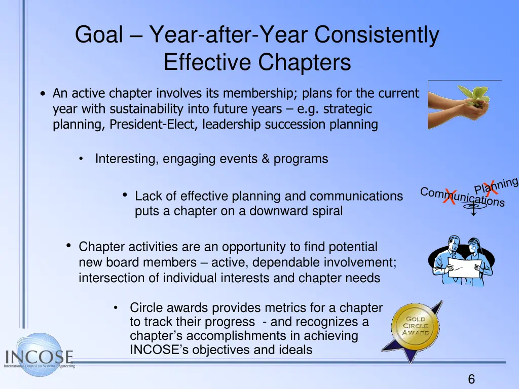 goal year after year consistently effective