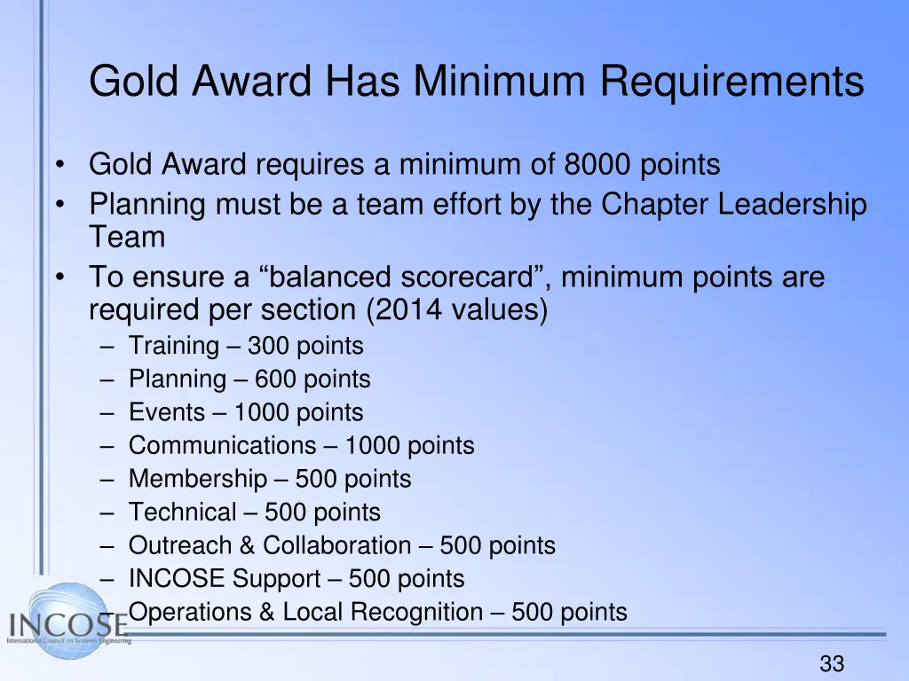 gold award has minimum requirements