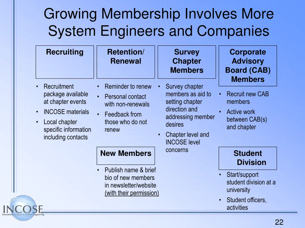 growing membership involves more system engineers