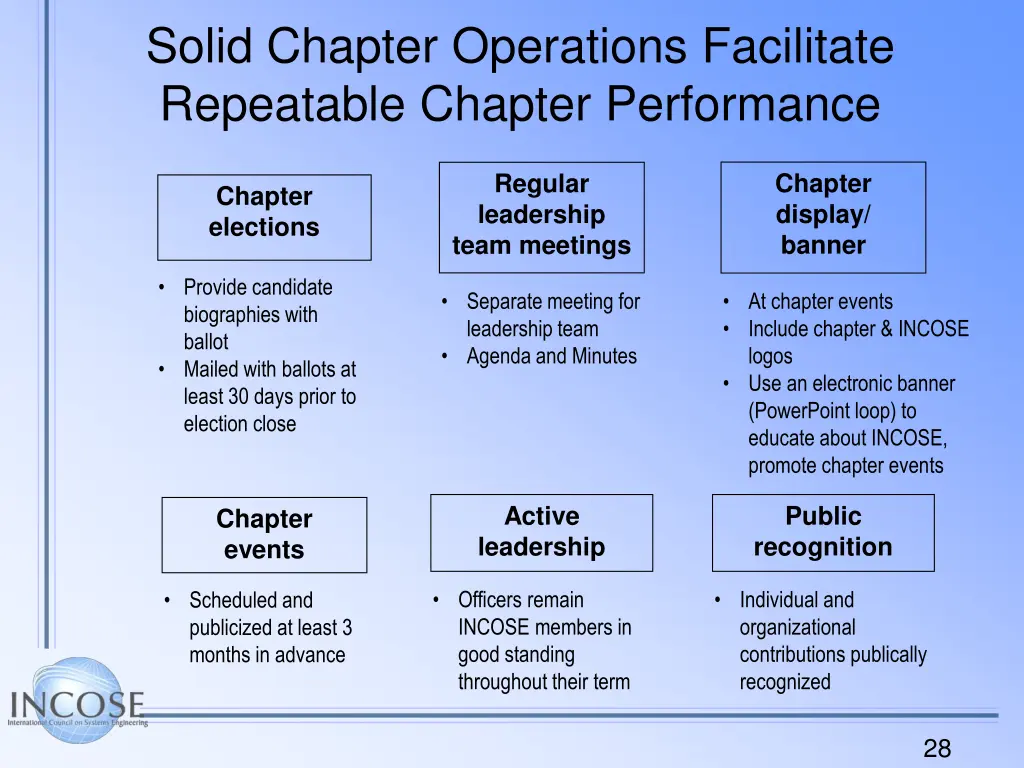solid chapter operations facilitate repeatable 1