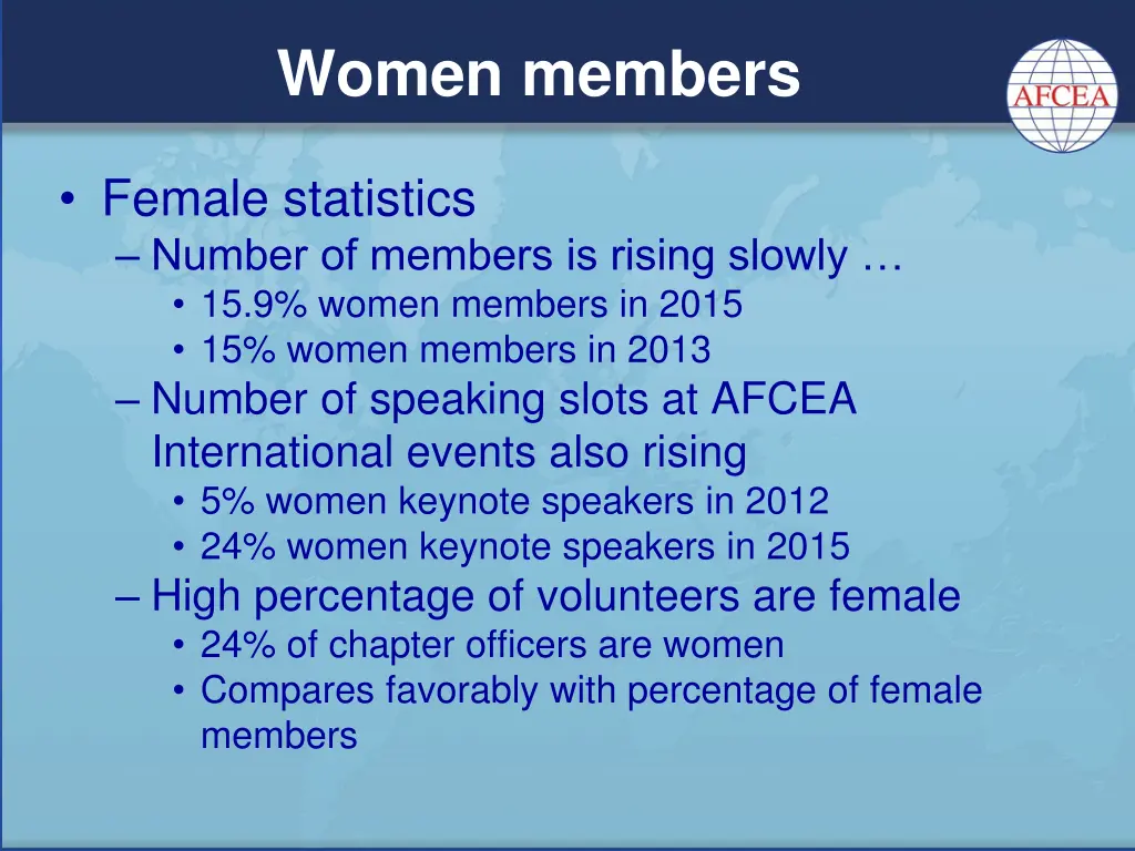 women members 1
