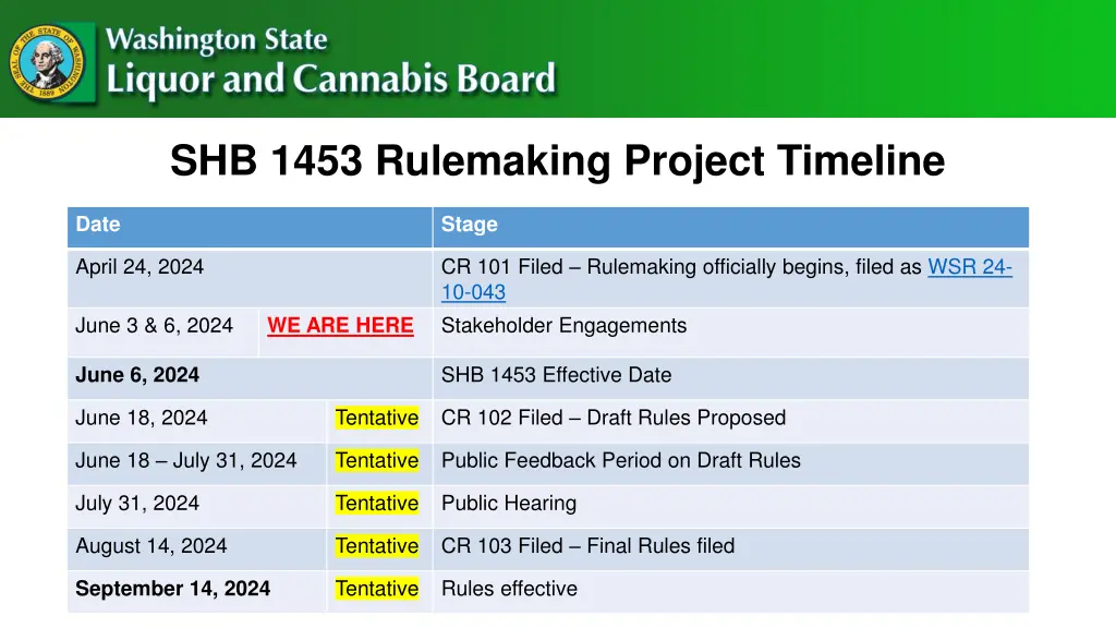 shb 1453 rulemaking project timeline
