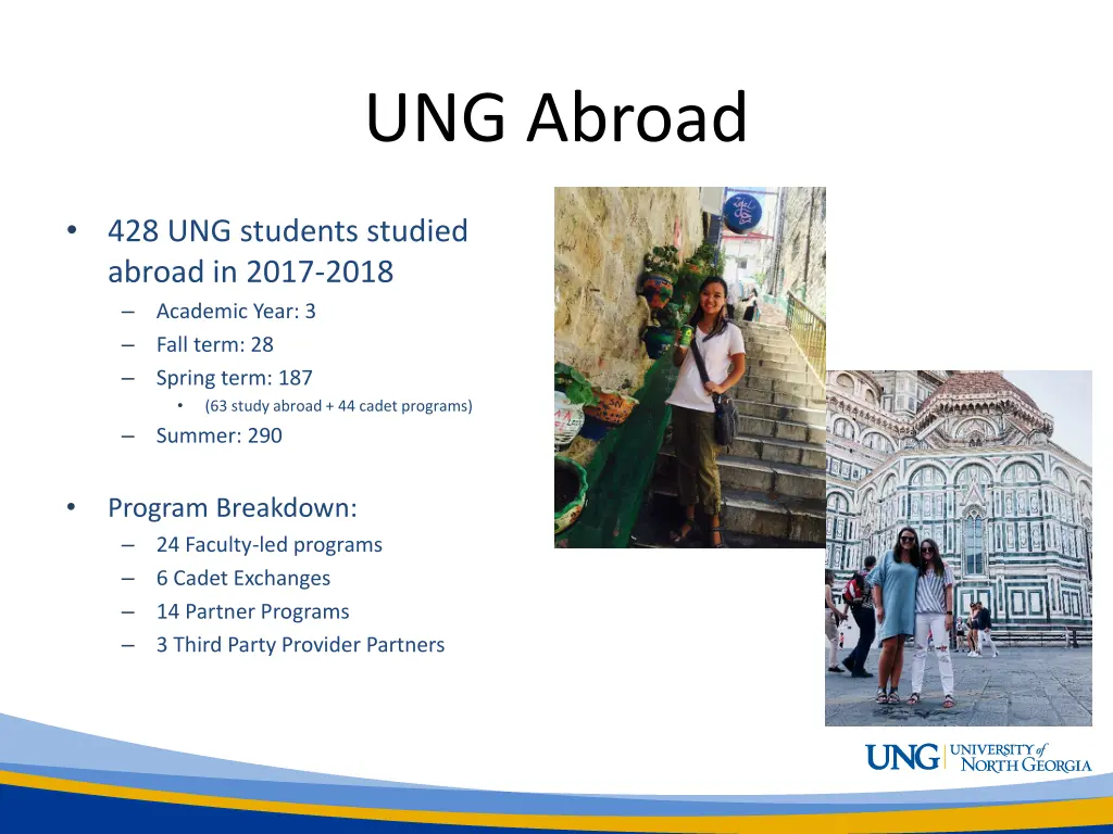 ung abroad