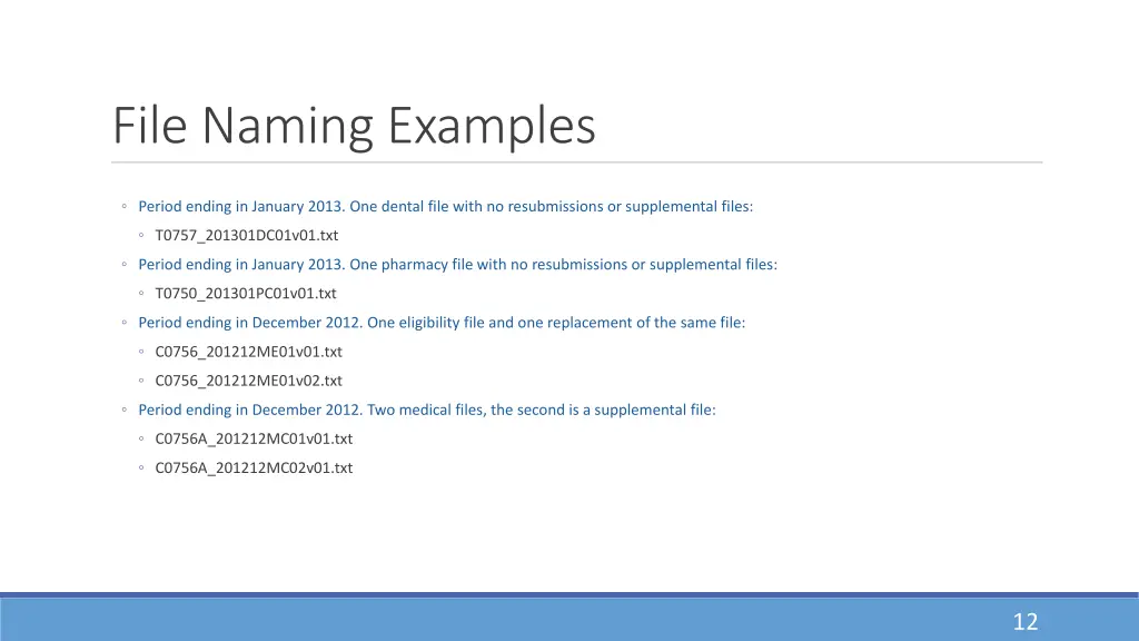 file naming examples