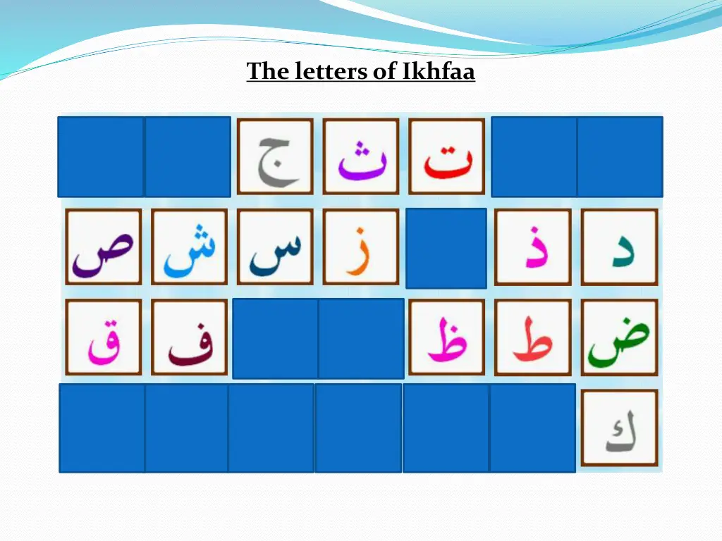 the letters of ikhfaa