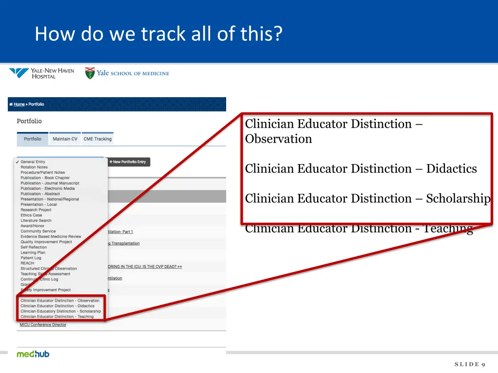 how do we track all of this