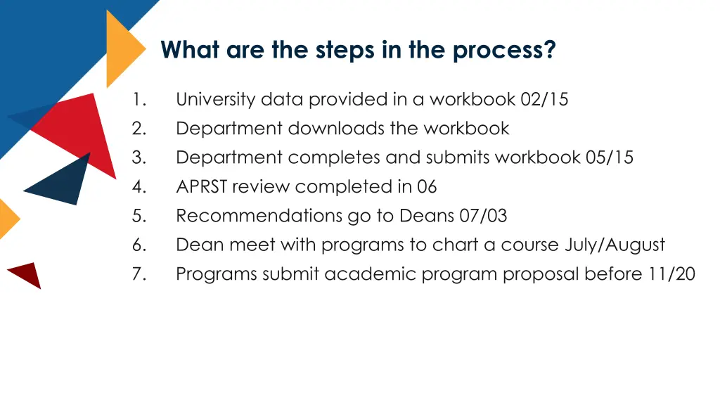 what are the steps in the process