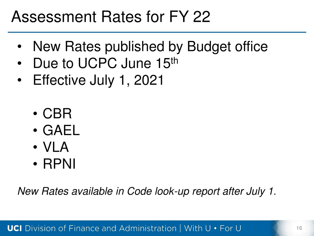 assessment rates for fy 22