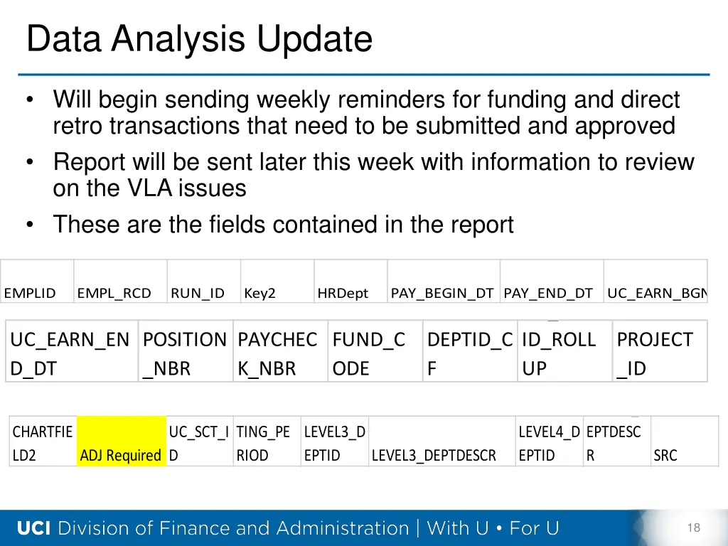 data analysis update