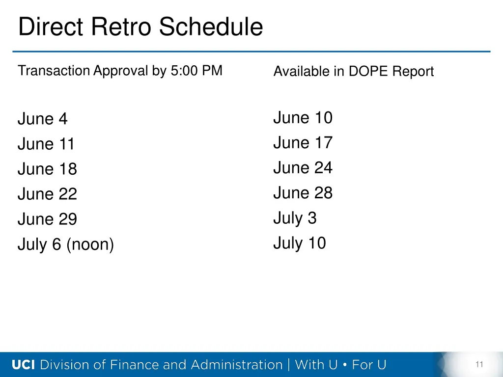 direct retro schedule