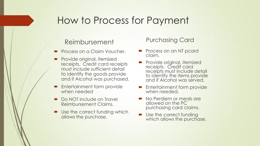 how to process for payment