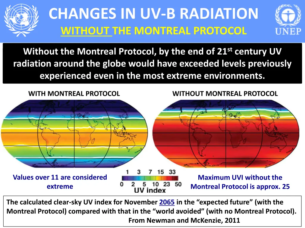 changes in uv b radiation without the montreal
