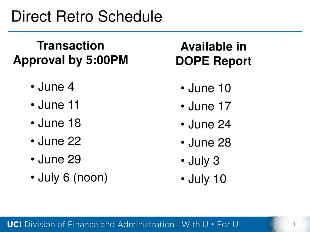 direct retro schedule