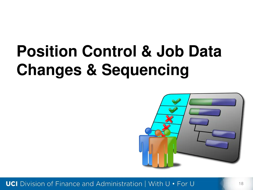 position control job data changes sequencing