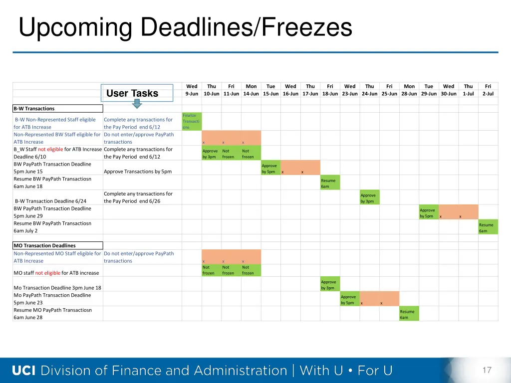 upcoming deadlines freezes