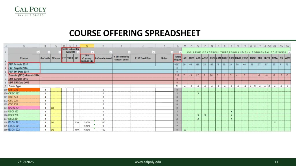 course offering spreadsheet 1