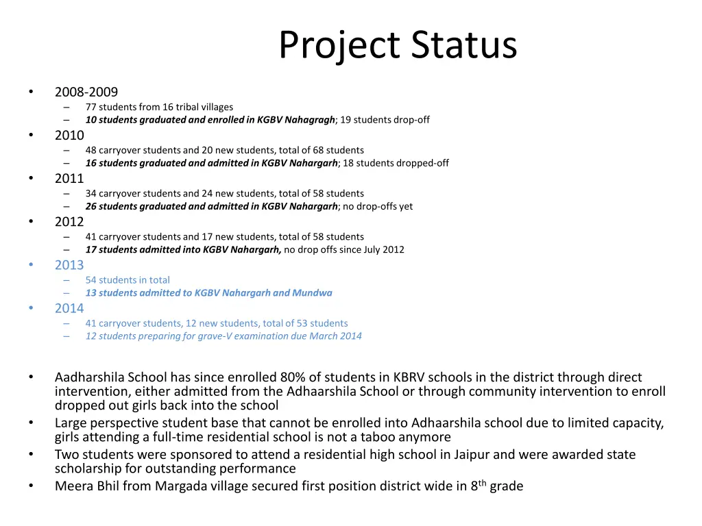 project status