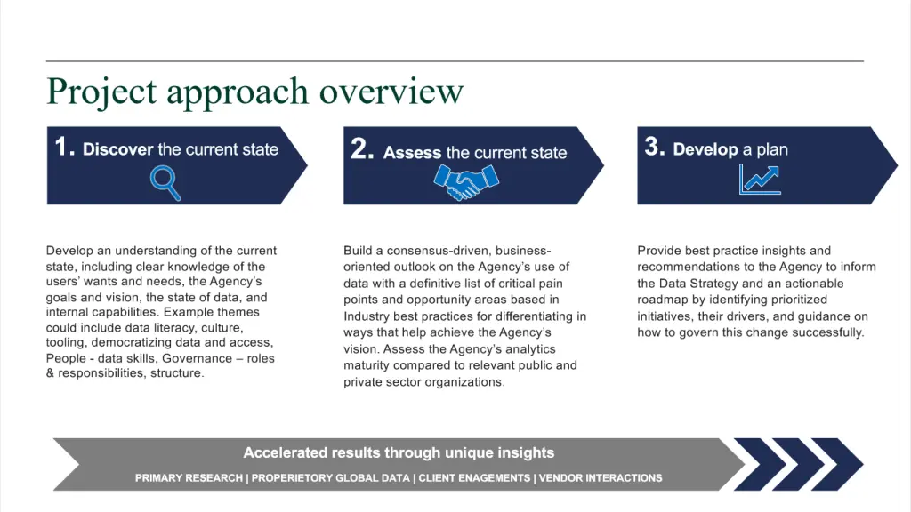 slide14