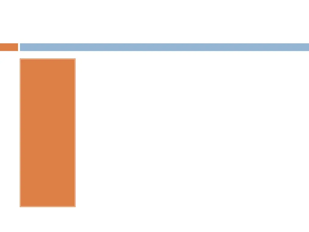 slide25