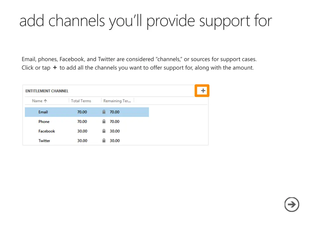 add channels you ll provide support for