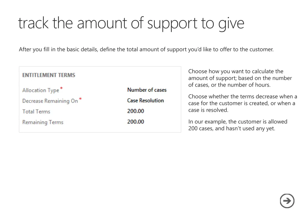 track the amount of support to give