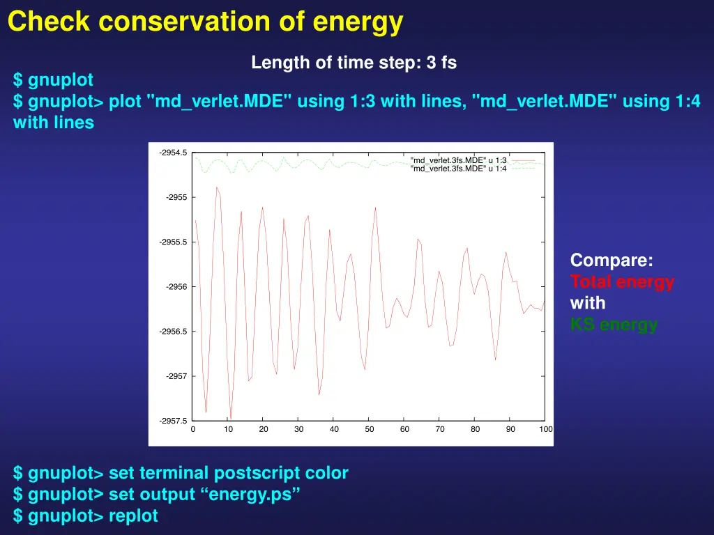 check conservation of energy