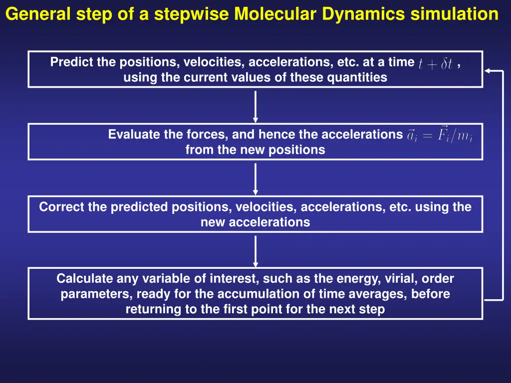 general step of a stepwise molecular dynamics