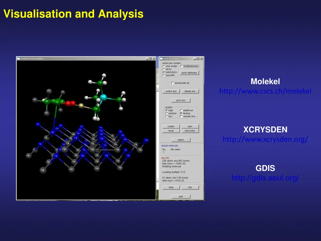 visualisation and analysis