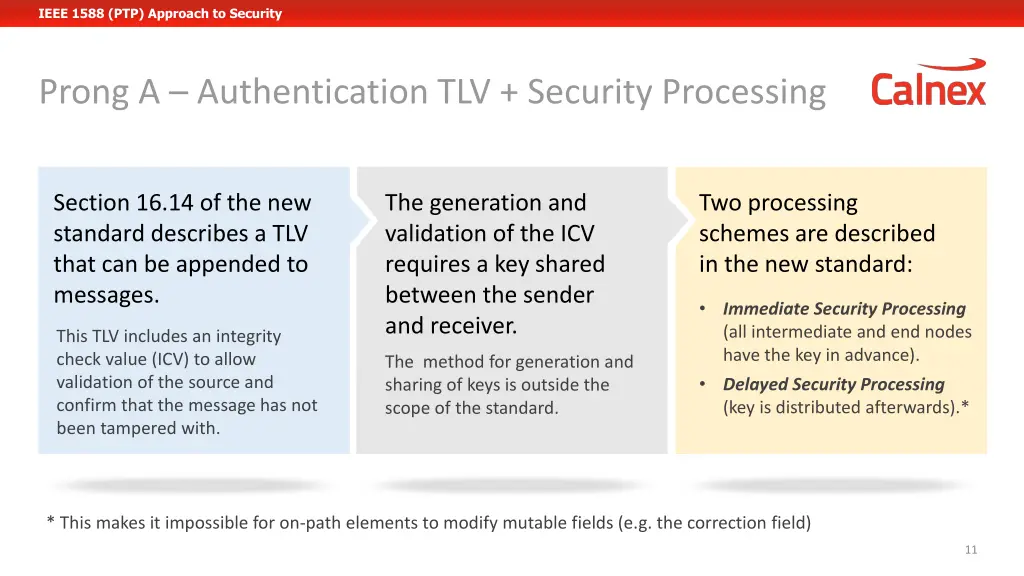 ieee 1588 ptp approach to security 2