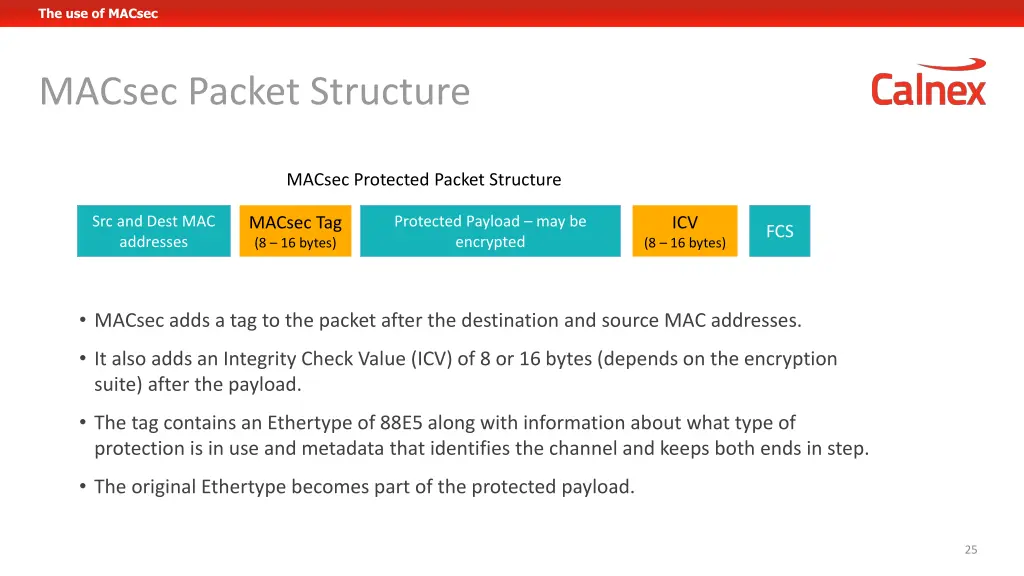 the use of macsec 6