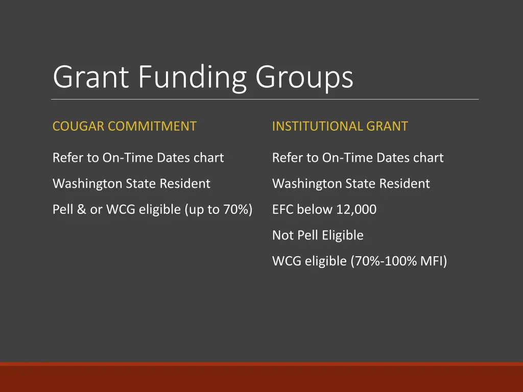 grant funding groups