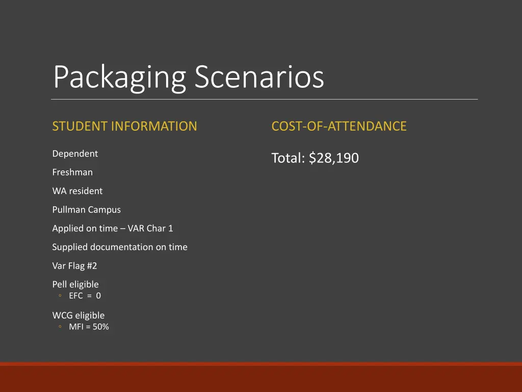 packaging scenarios