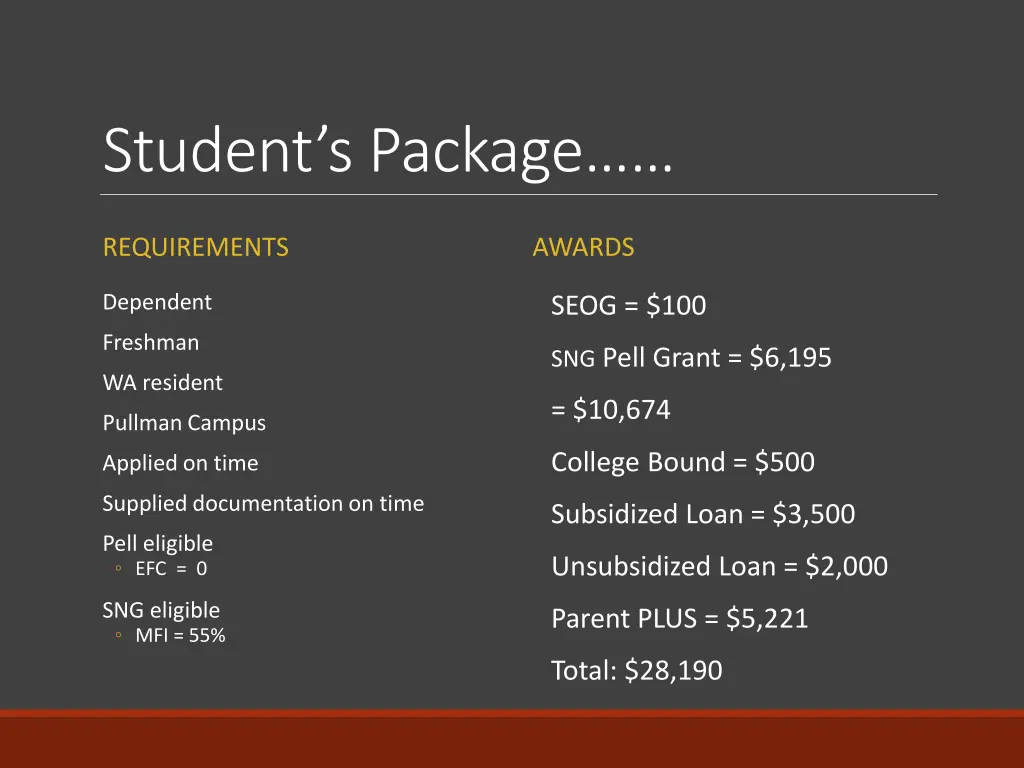student s package