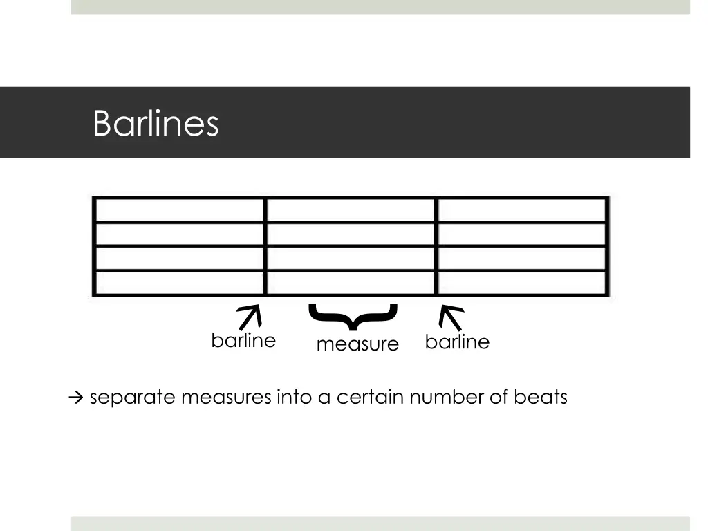 barlines
