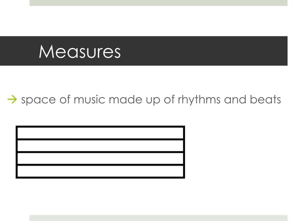 measures