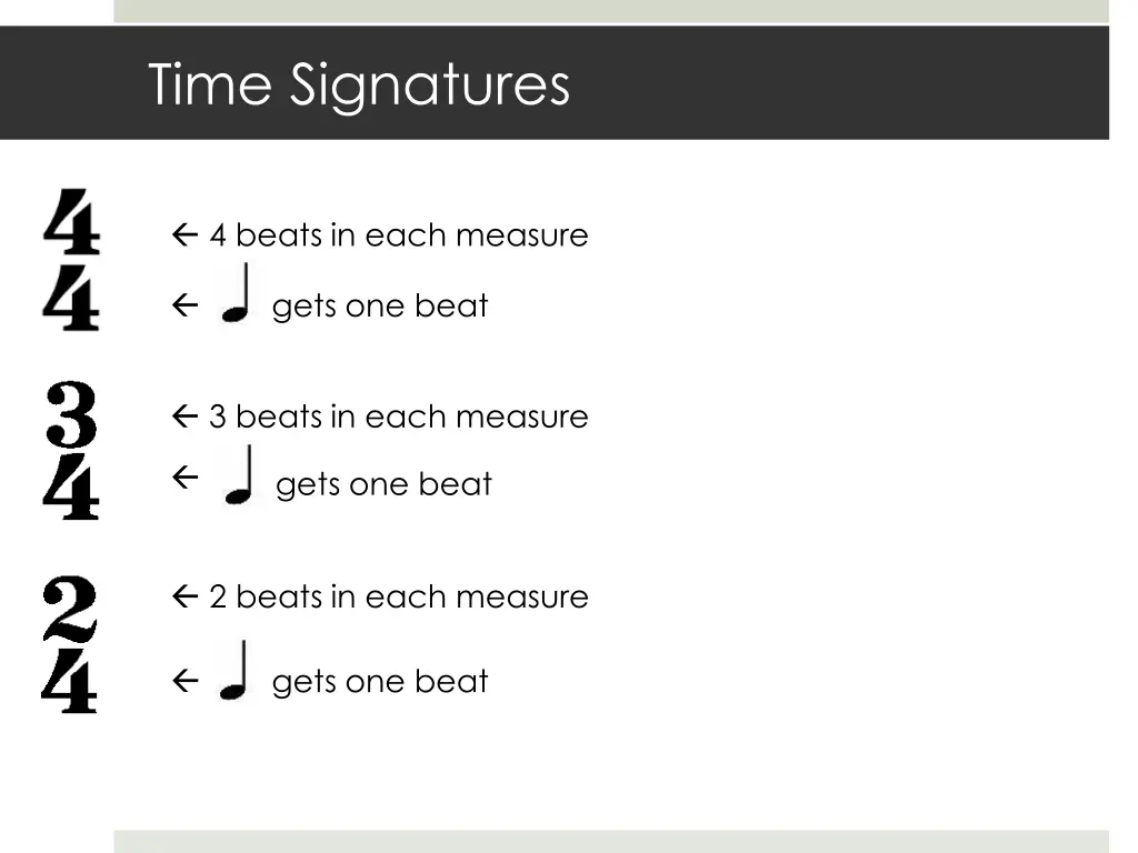 time signatures