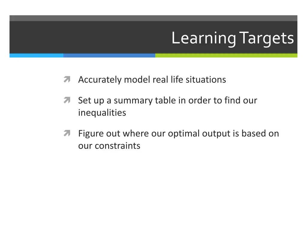 learning targets