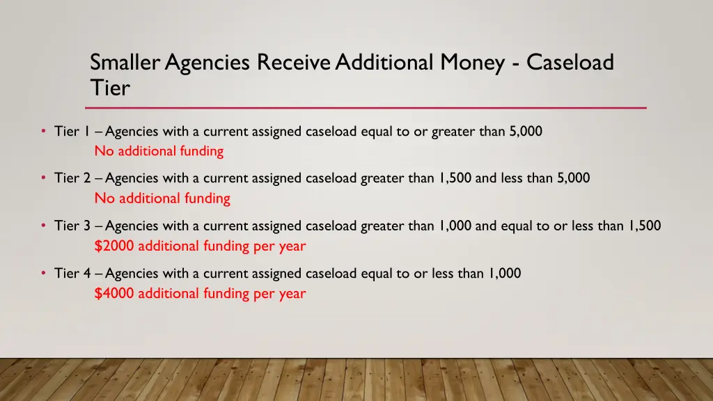 smaller agencies receive additional money
