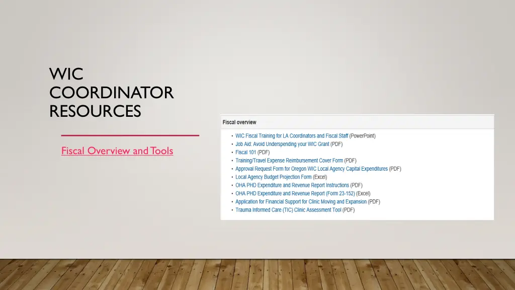 wic coordinator resources