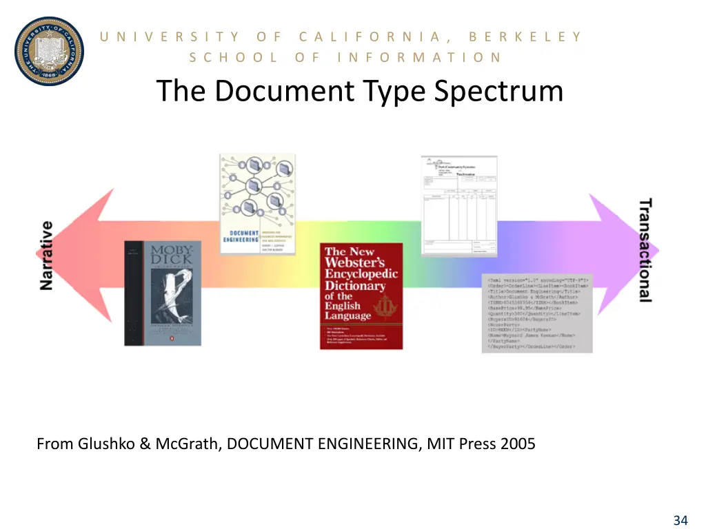 slide34
